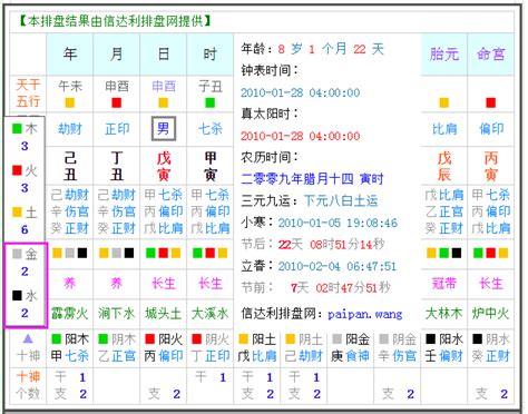 土運|土命分六种，哪种土命的人运势最好呢？